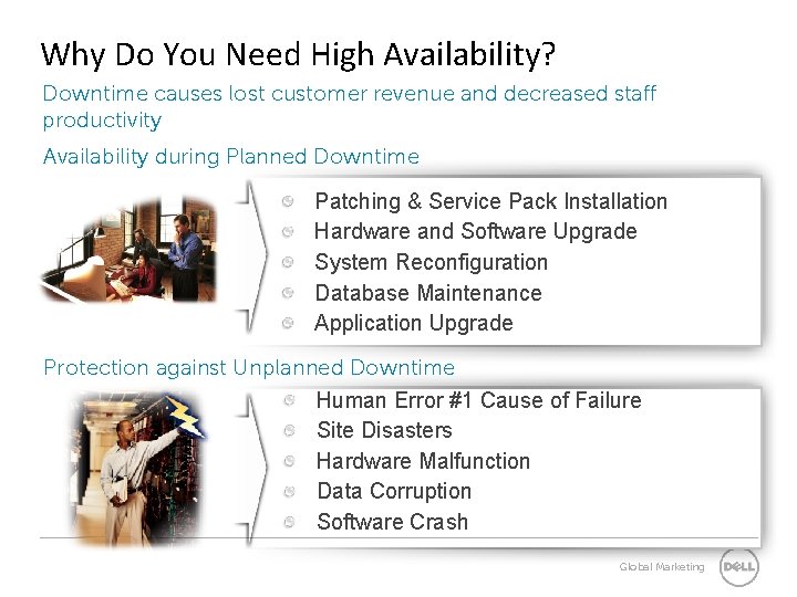 Why Do You Need High Availability? Downtime causes lost customer revenue and decreased staff Why Do You Need High Availability? Downtime causes lost customer revenue and decreased staff