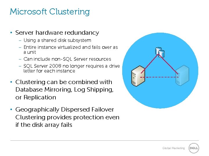 Microsoft Clustering • Server hardware redundancy – Using a shared disk subsystem – Entire