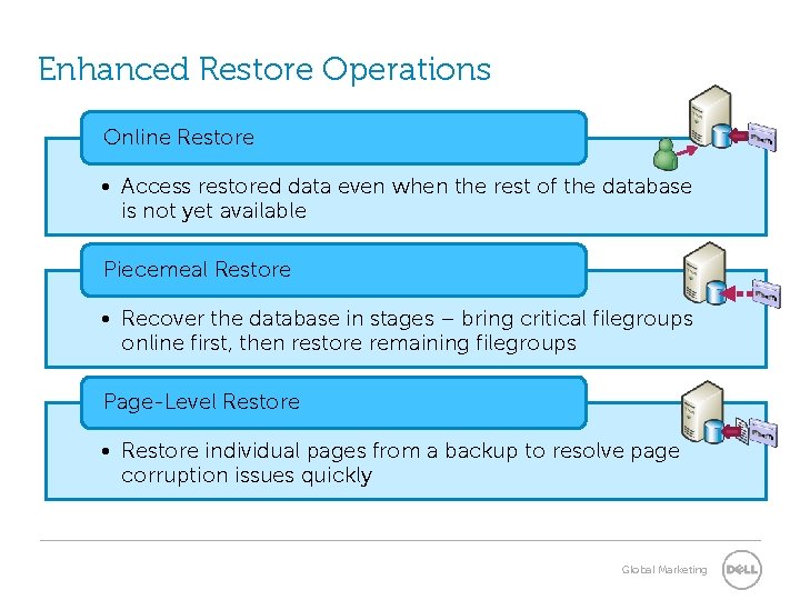 Enhanced Restore Operations Online Restore • Access restored data even when the rest of