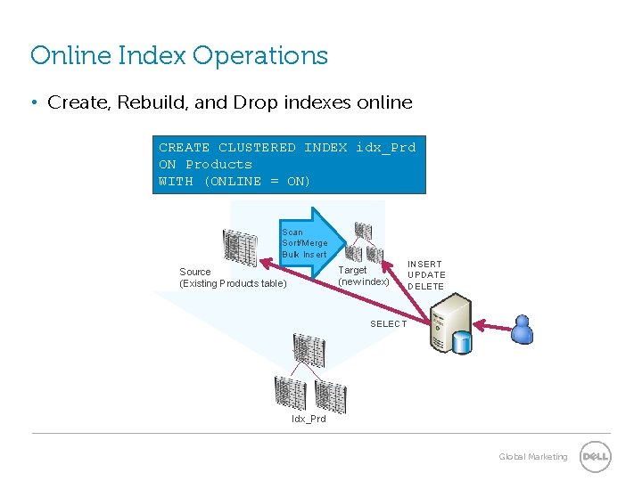 Online Index Operations • Create, Rebuild, and Drop indexes online CREATE CLUSTERED INDEX idx_Prd