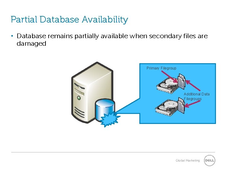 Partial Database Availability • Database remains partially available when secondary files are damaged Primary