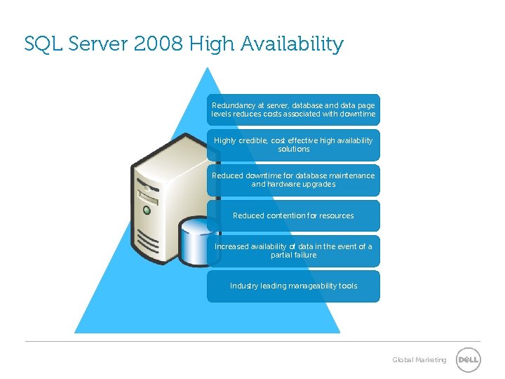 SQL Server 2008 High Availability Redundancy at server, database and data page levels reduces