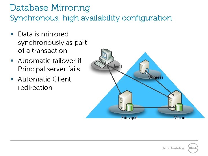 Database Mirroring Synchronous, high availability configuration § Data is mirrored synchronously as part of