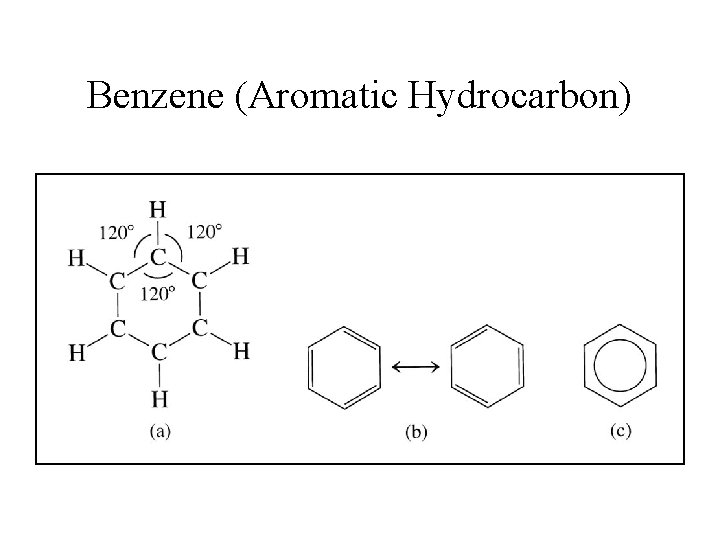 Benzene (Aromatic Hydrocarbon) 