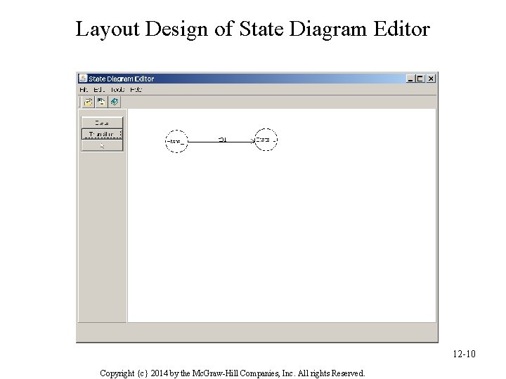 Layout Design of State Diagram Editor 12 -10 Copyright {c} 2014 by the Mc.