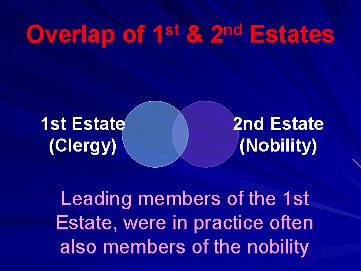 Overlap of 1 st Estate (Clergy) st 1 & nd 2 Estates 2 nd
