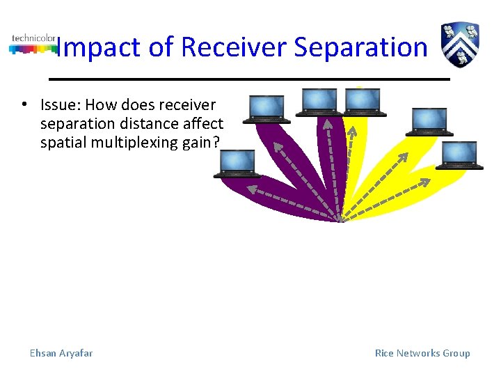 Impact of Receiver Separation • Issue: How does receiver separation distance affect spatial multiplexing