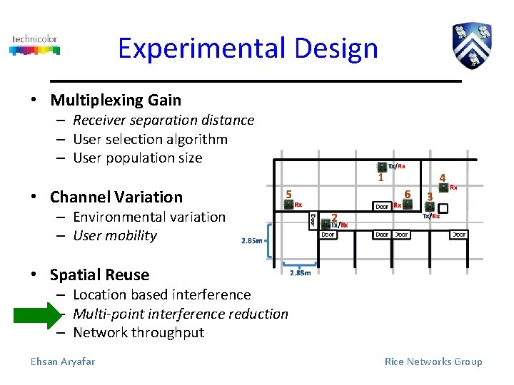 Experimental Design • Multiplexing Gain – Receiver separation distance – User selection algorithm –