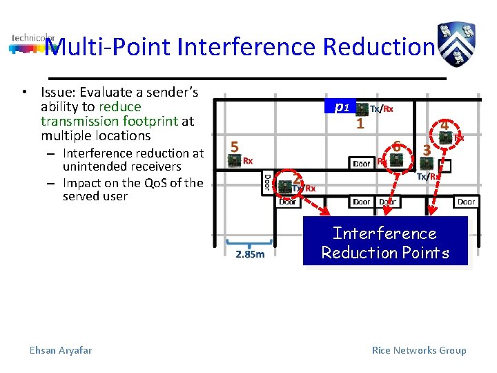 Multi-Point Interference Reduction • Issue: Evaluate a sender’s ability to reduce transmission footprint at