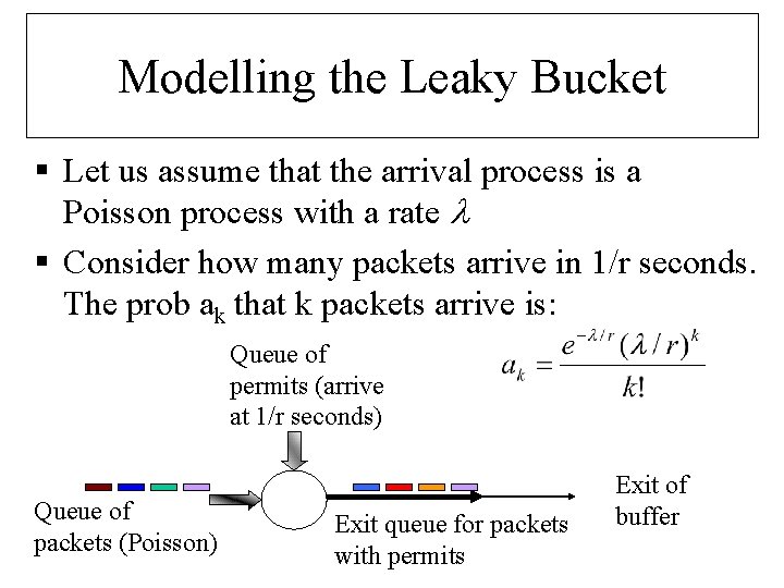 Modelling the Leaky Bucket § Let us assume that the arrival process is a