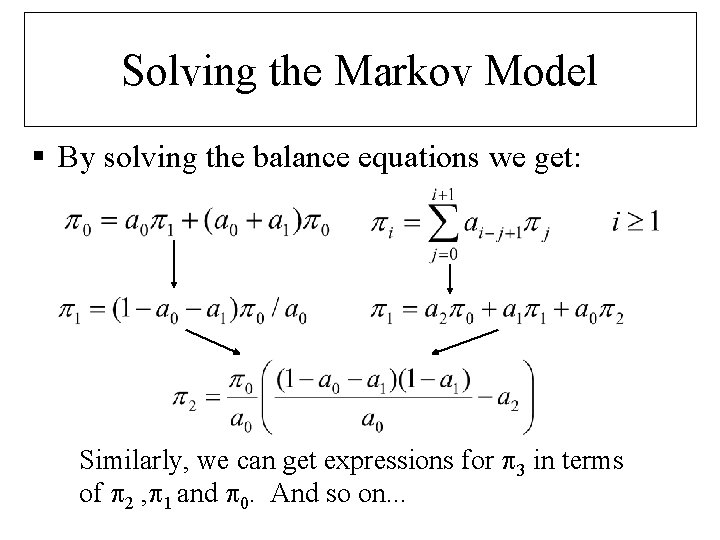 Solving the Markov Model § By solving the balance equations we get: Similarly, we