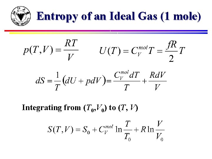 Entropy of an Ideal Gas (1 mole) Integrating from (T 0, V 0) to