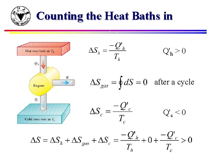 Counting the Heat Baths in Q'h > 0 after a cycle Q'c < 0