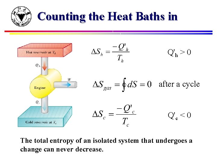 Counting the Heat Baths in Q'h > 0 after a cycle Q'c < 0