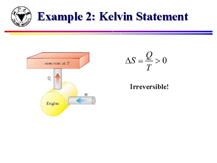 Example 2: Kelvin Statement Irreversible! 