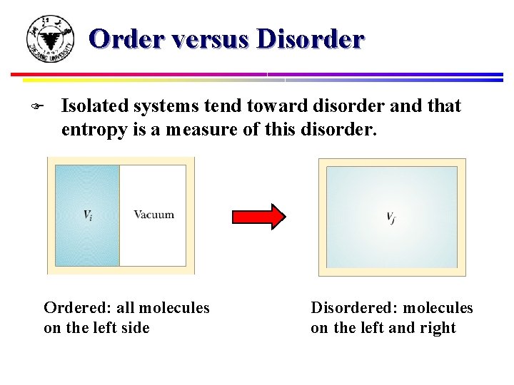 Order versus Disorder F Isolated systems tend toward disorder and that entropy is a