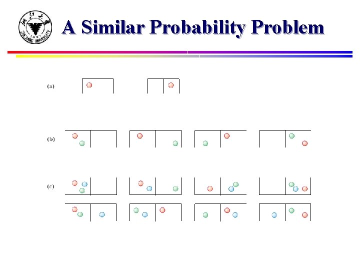 A Similar Probability Problem 