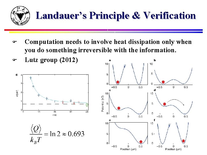 Landauer’s Principle & Verification F F Computation needs to involve heat dissipation only when