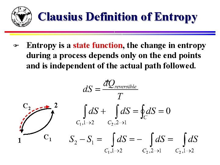 Clausius Definition of Entropy F Entropy is a state function, the change in entropy