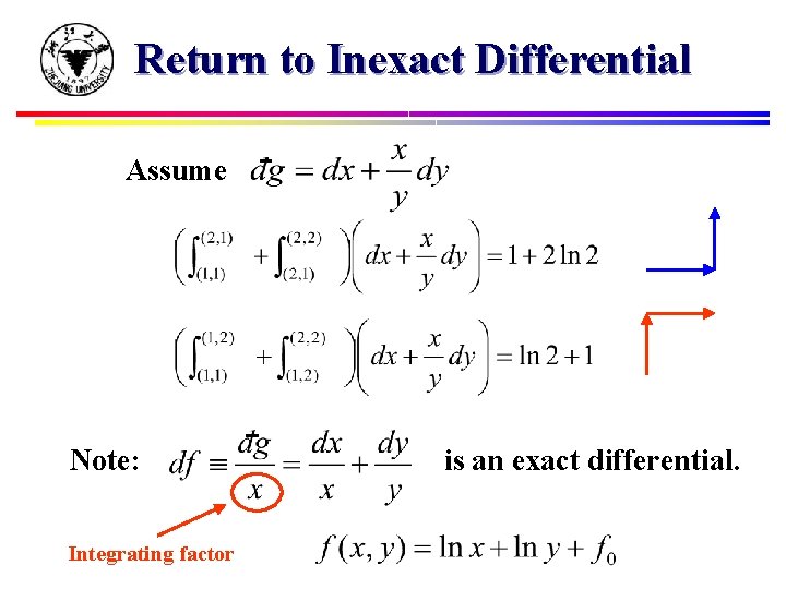 Return to Inexact Differential Assume Note: Integrating factor is an exact differential. 