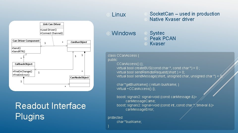  Linux Socket. Can – used in production Native Kvaser driver Windows Systec Peak