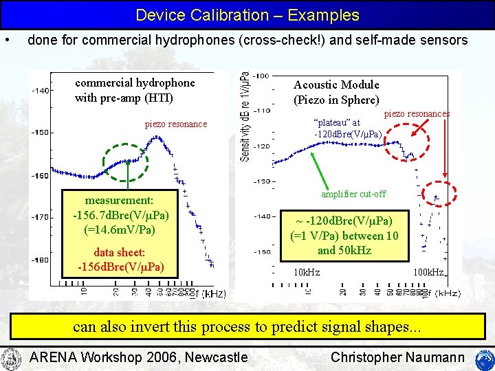 Device Calibration – Examples • done for commercial hydrophones (cross-check!) and self-made sensors commercial