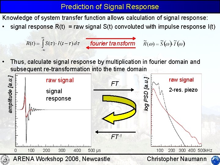 Prediction of Signal Response Knowledge of system transfer function allows calculation of signal response: