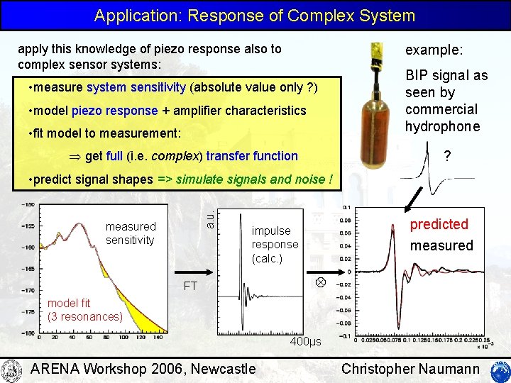 Application: Response of Complex System apply this knowledge of piezo response also to complex