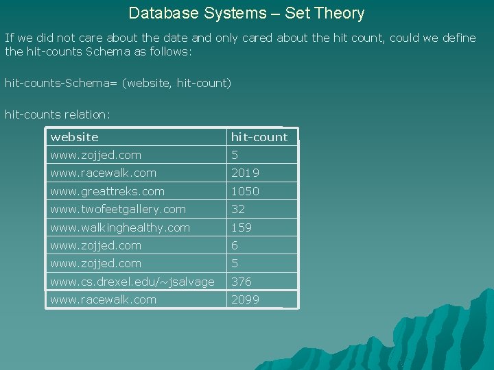 Database Systems – Set Theory If we did not care about the date and