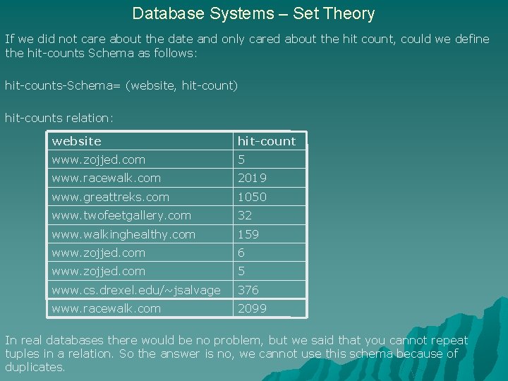 Database Systems – Set Theory If we did not care about the date and