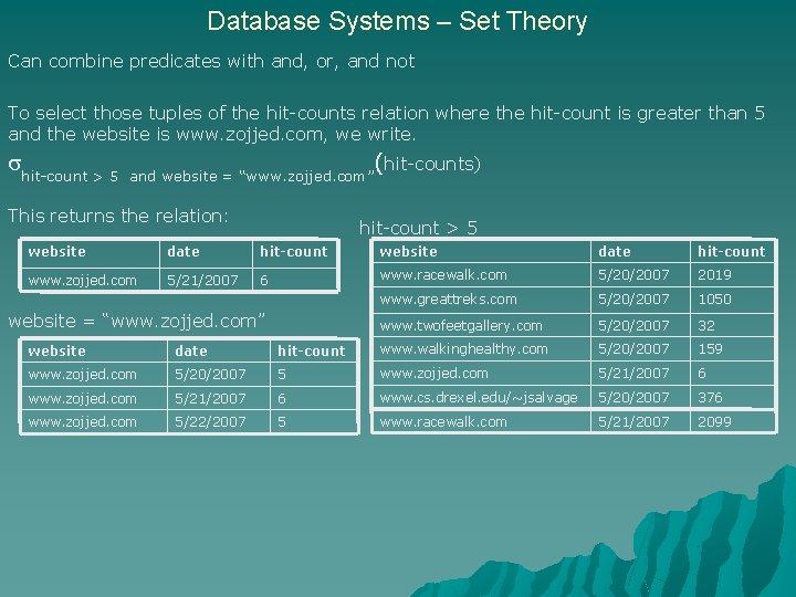Database Systems – Set Theory Can combine predicates with and, or, and not To