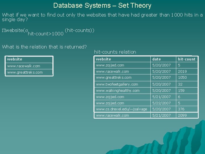 Database Systems – Set Theory What if we want to find out only the