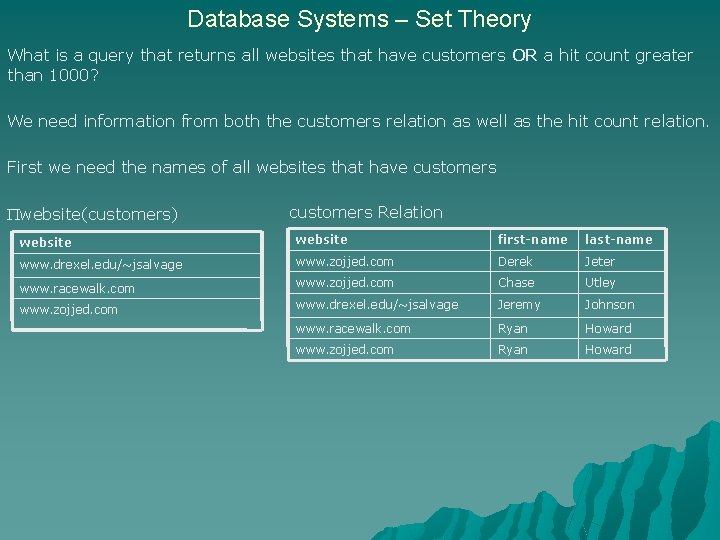 Database Systems – Set Theory What is a query that returns all websites that