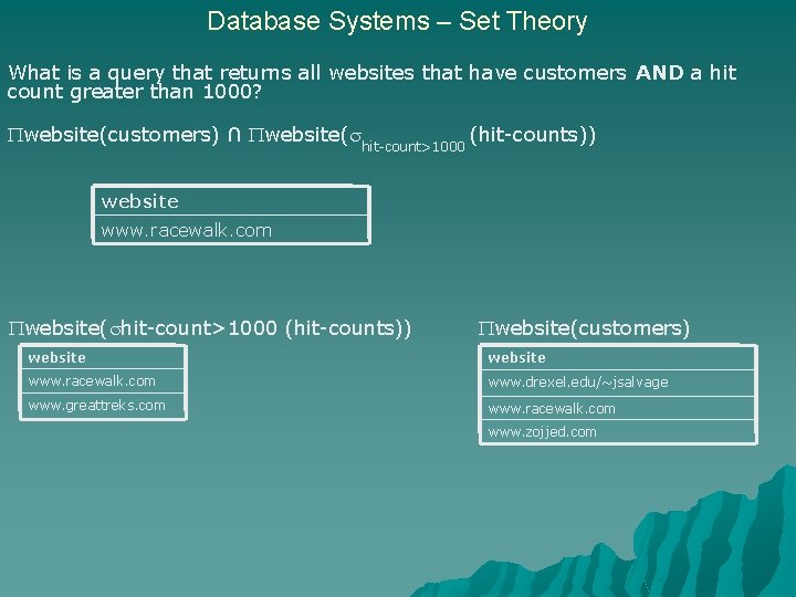 Database Systems – Set Theory What is a query that returns all websites that