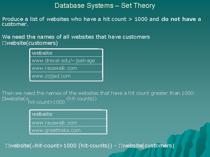 Database Systems – Set Theory Produce a list of websites who have a hit