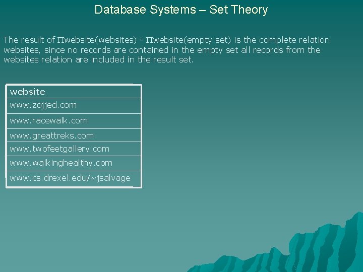 Database Systems – Set Theory The result of website(websites) - website(empty set) is the