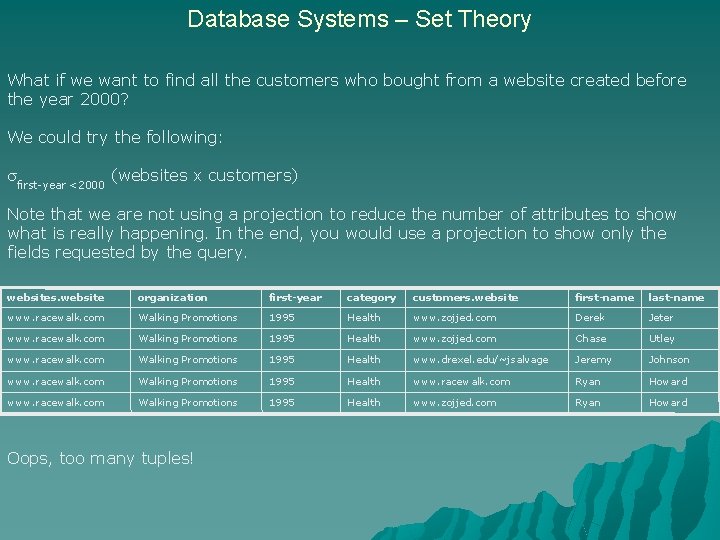 Database Systems – Set Theory What if we want to find all the customers