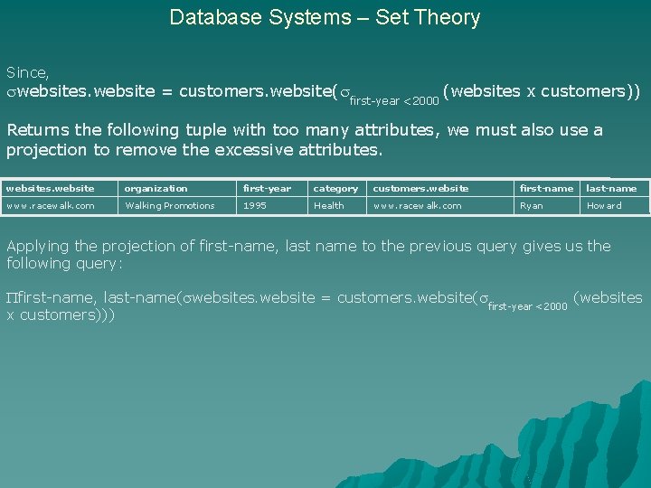 Database Systems – Set Theory Since, websites. website = customers. website( first-year <2000 (websites