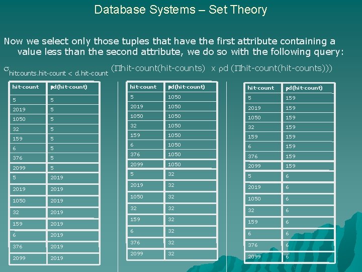 Database Systems – Set Theory Now we select only those tuples that have the
