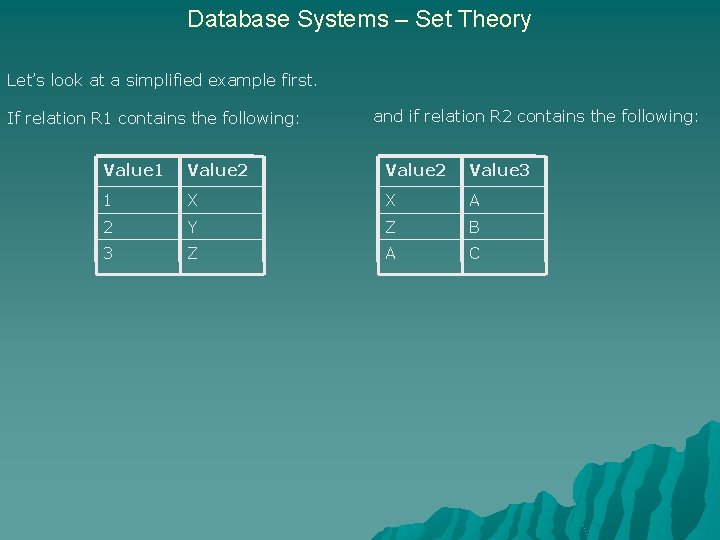 Database Systems – Set Theory Let’s look at a simplified example first. If relation