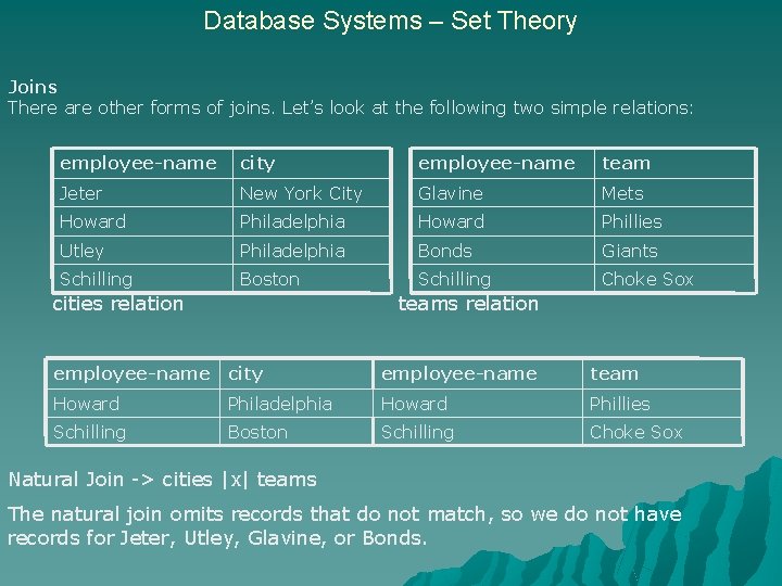 Database Systems – Set Theory Joins There are other forms of joins. Let’s look