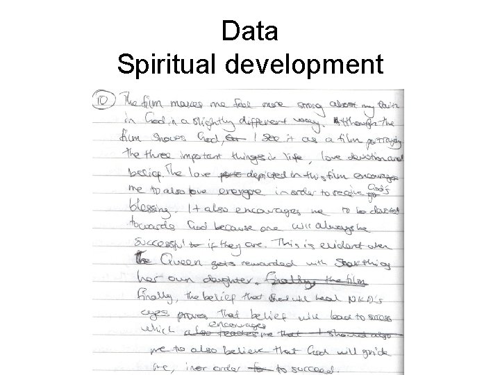 Data Spiritual development 