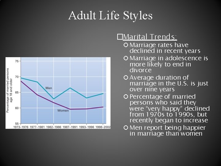 Adult Life Styles �Marital Trends: Marriage rates have declined in recent years Marriage in