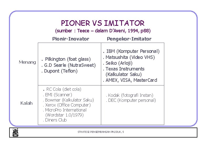 PIONER VS IMITATOR (sumber : Teece – dalam D’Aveni, 1994, p 88) Pionir-Inovator Pengekor-Imitator