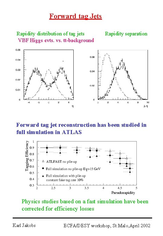 Forward tag Jets Rapidity distribution of tag jets VBF Higgs evts. vs. tt-background Rapidity