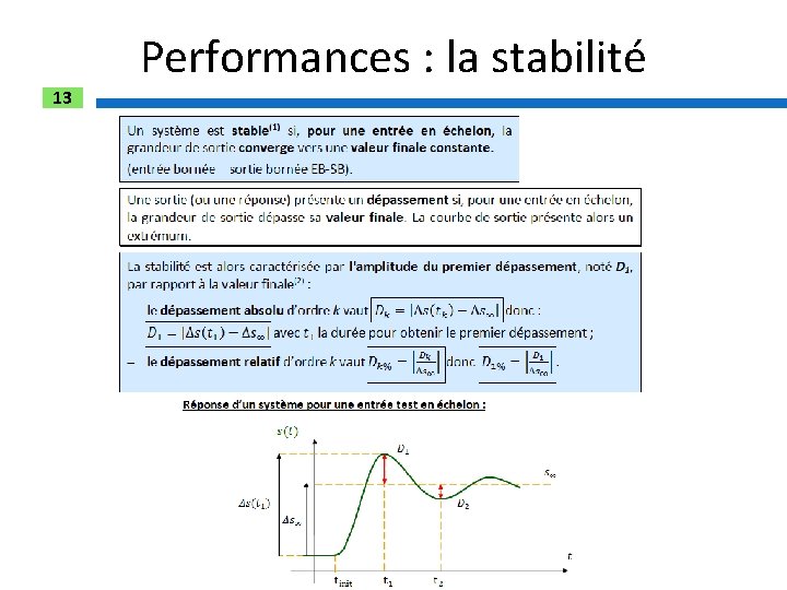 13 Performances : la stabilité 