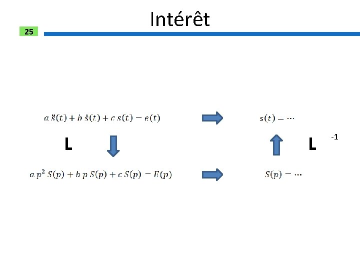 Intérêt 25 L L -1 