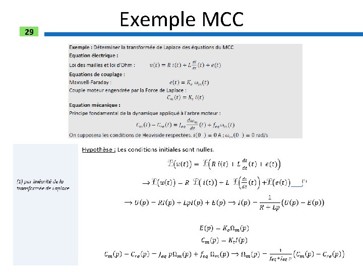 29 Exemple MCC 