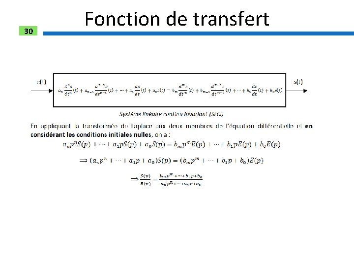 30 Fonction de transfert 