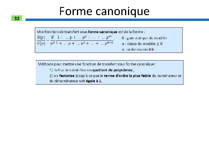 32 Forme canonique 